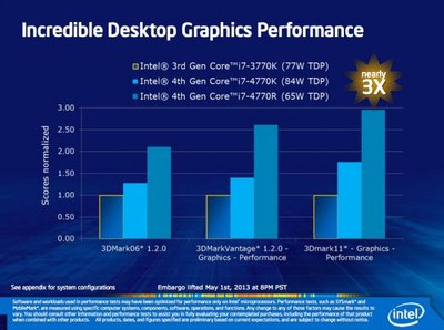 NewGPU.jpg