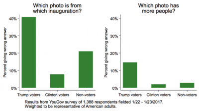 WhichPhotoHasMorePeople_Result.png